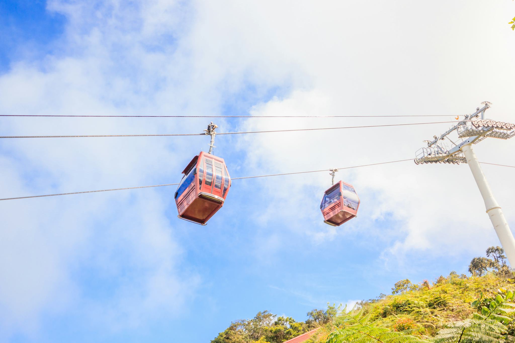 Genting Skyway